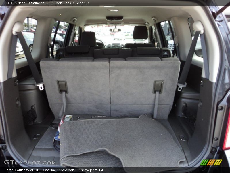 Super Black / Graphite 2010 Nissan Pathfinder LE