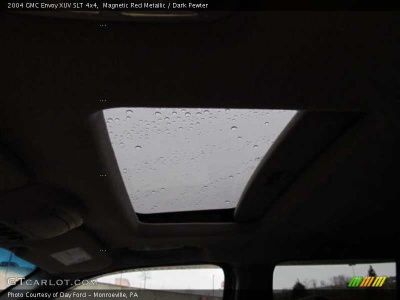 Sunroof of 2004 Envoy XUV SLT 4x4