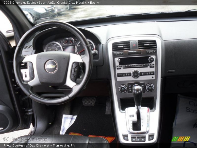 Granite Gray Metallic / Ebony 2008 Chevrolet Equinox Sport AWD