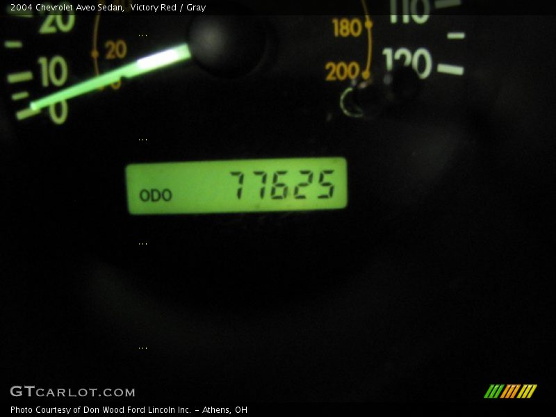Victory Red / Gray 2004 Chevrolet Aveo Sedan