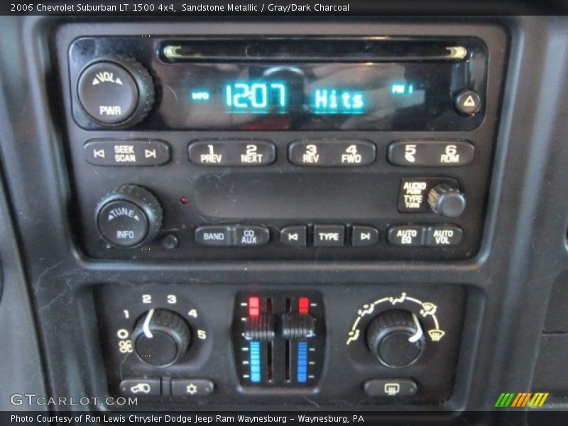 Sandstone Metallic / Gray/Dark Charcoal 2006 Chevrolet Suburban LT 1500 4x4