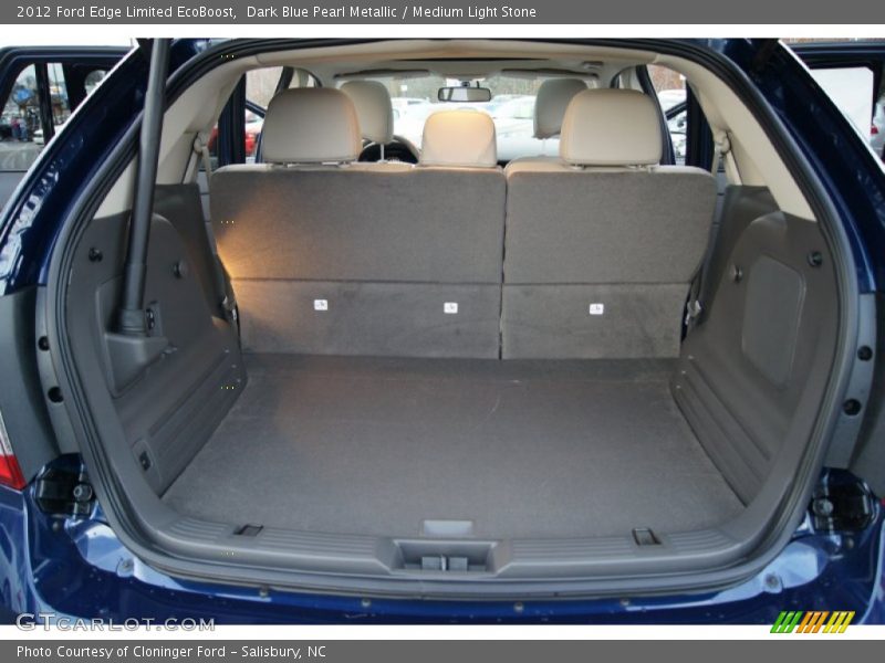  2012 Edge Limited EcoBoost Trunk