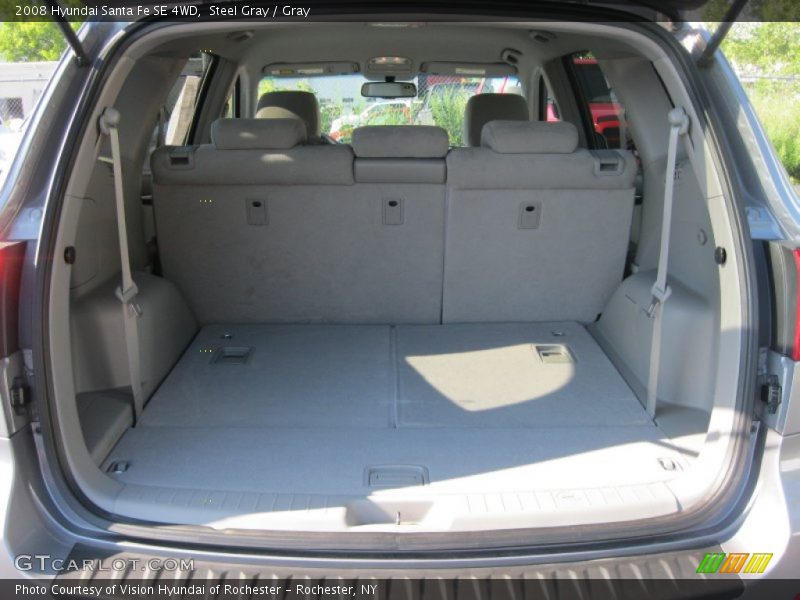 Steel Gray / Gray 2008 Hyundai Santa Fe SE 4WD