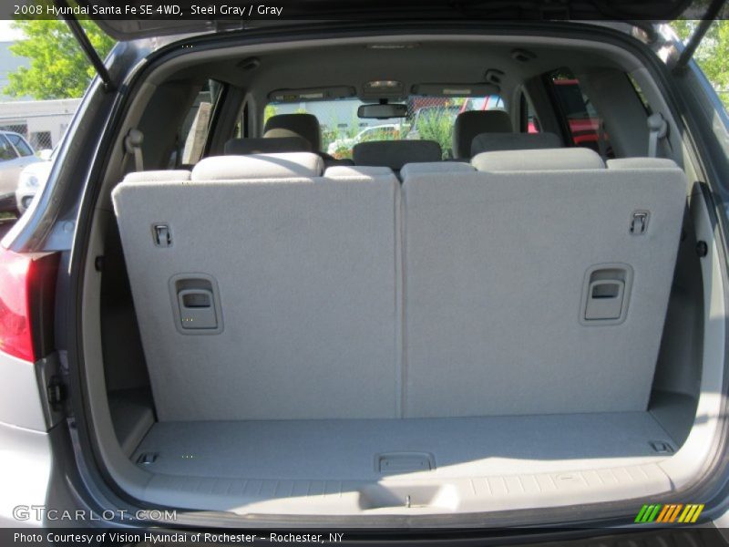 Steel Gray / Gray 2008 Hyundai Santa Fe SE 4WD