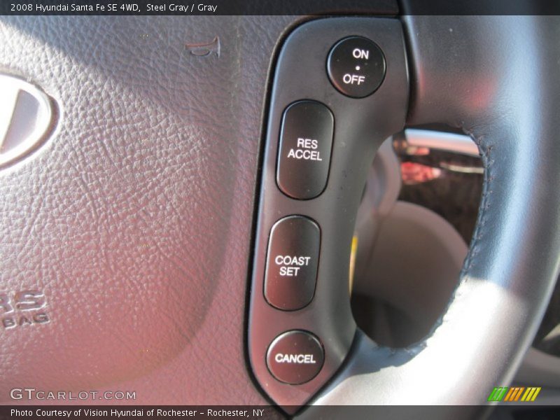 Steel Gray / Gray 2008 Hyundai Santa Fe SE 4WD