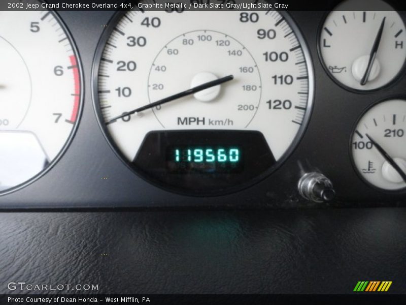 Graphite Metallic / Dark Slate Gray/Light Slate Gray 2002 Jeep Grand Cherokee Overland 4x4