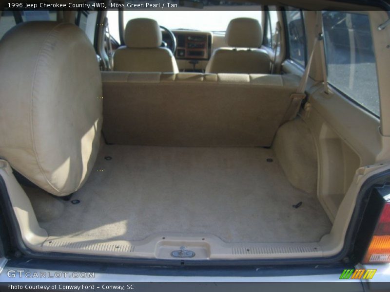 Moss Green Pearl / Tan 1996 Jeep Cherokee Country 4WD