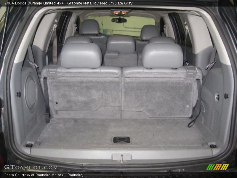 Graphite Metallic / Medium Slate Gray 2004 Dodge Durango Limited 4x4