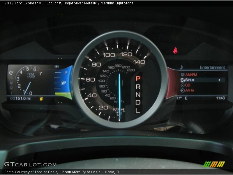  2012 Explorer XLT EcoBoost XLT EcoBoost Gauges