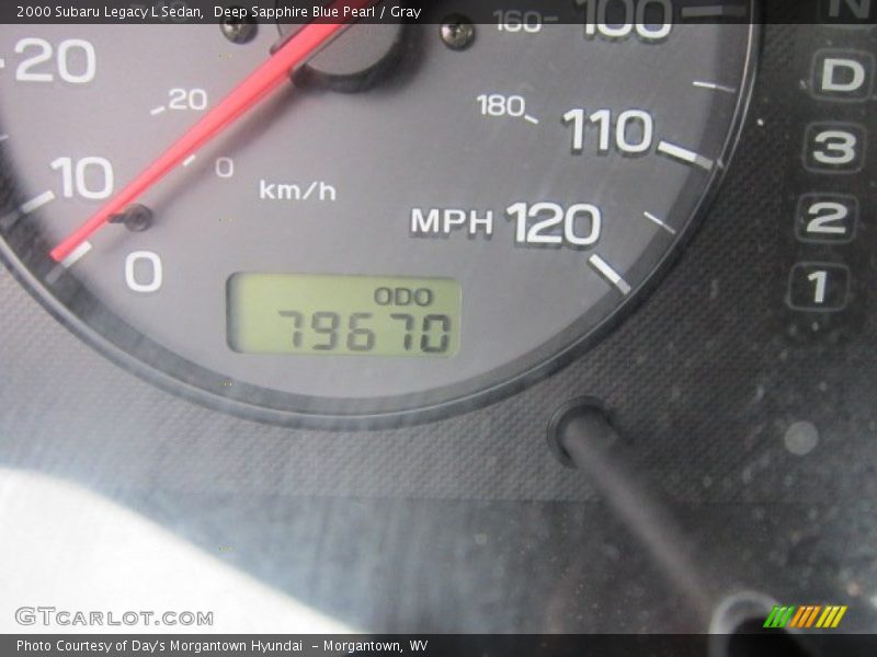 Deep Sapphire Blue Pearl / Gray 2000 Subaru Legacy L Sedan