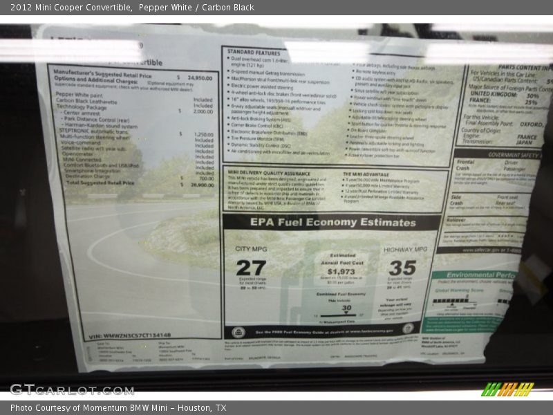 EPA Fuel Economy - 2012 Mini Cooper Convertible