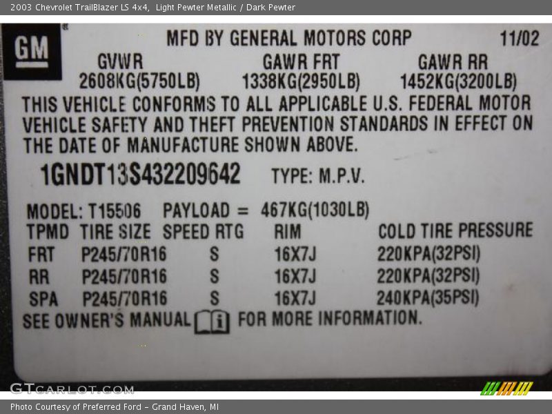 Light Pewter Metallic / Dark Pewter 2003 Chevrolet TrailBlazer LS 4x4