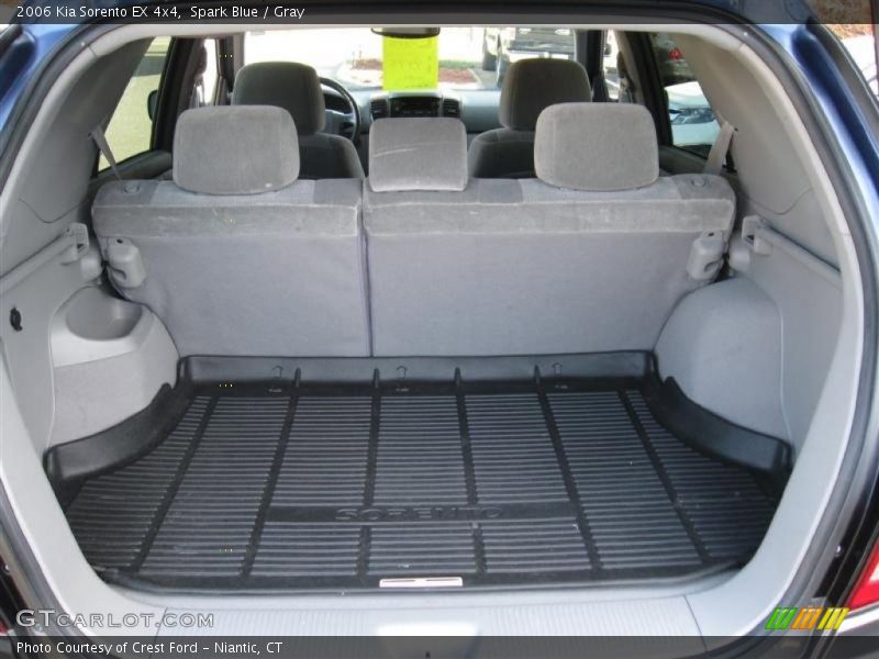 Spark Blue / Gray 2006 Kia Sorento EX 4x4