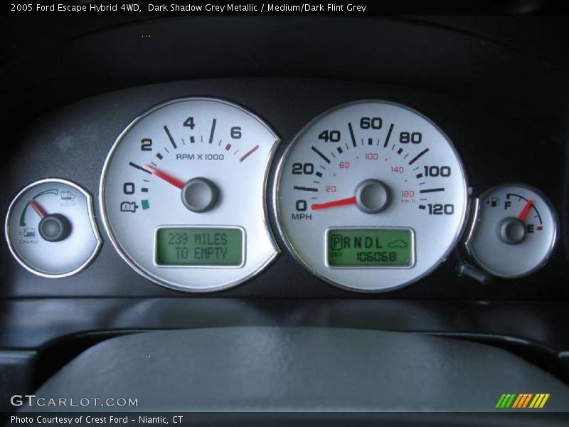  2005 Escape Hybrid 4WD Hybrid 4WD Gauges