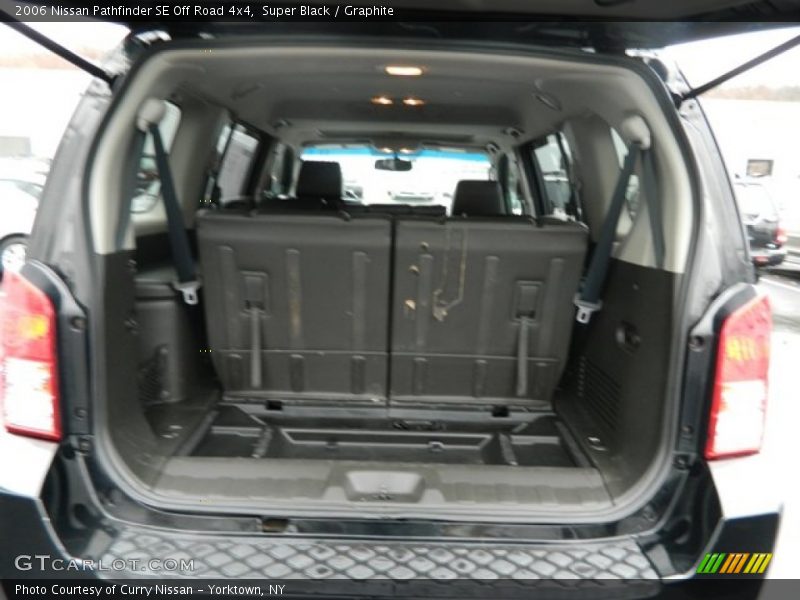 Super Black / Graphite 2006 Nissan Pathfinder SE Off Road 4x4