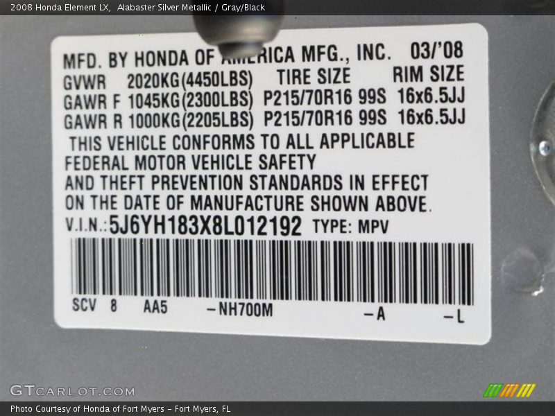 2008 Element LX Alabaster Silver Metallic Color Code NH700M