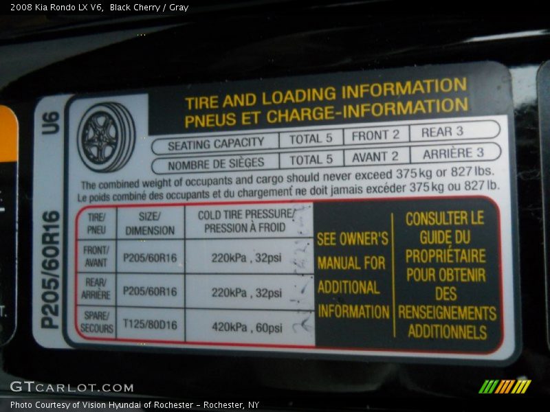 Black Cherry / Gray 2008 Kia Rondo LX V6