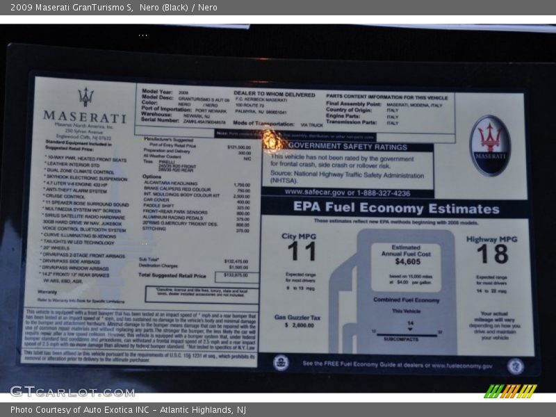 EPA Fuel Economy Rating - 2009 Maserati GranTurismo S