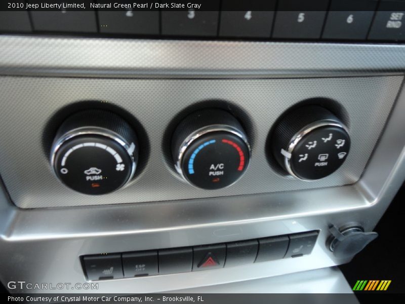 Controls of 2010 Liberty Limited