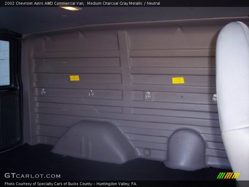 Medium Charcoal Gray Metallic / Neutral 2002 Chevrolet Astro AWD Commercial Van
