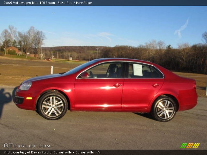 Salsa Red / Pure Beige 2006 Volkswagen Jetta TDI Sedan