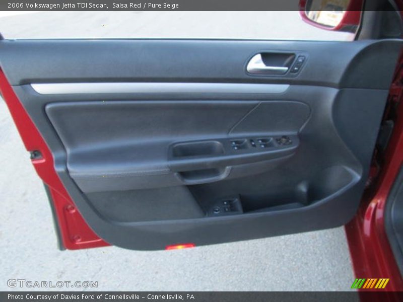 Salsa Red / Pure Beige 2006 Volkswagen Jetta TDI Sedan