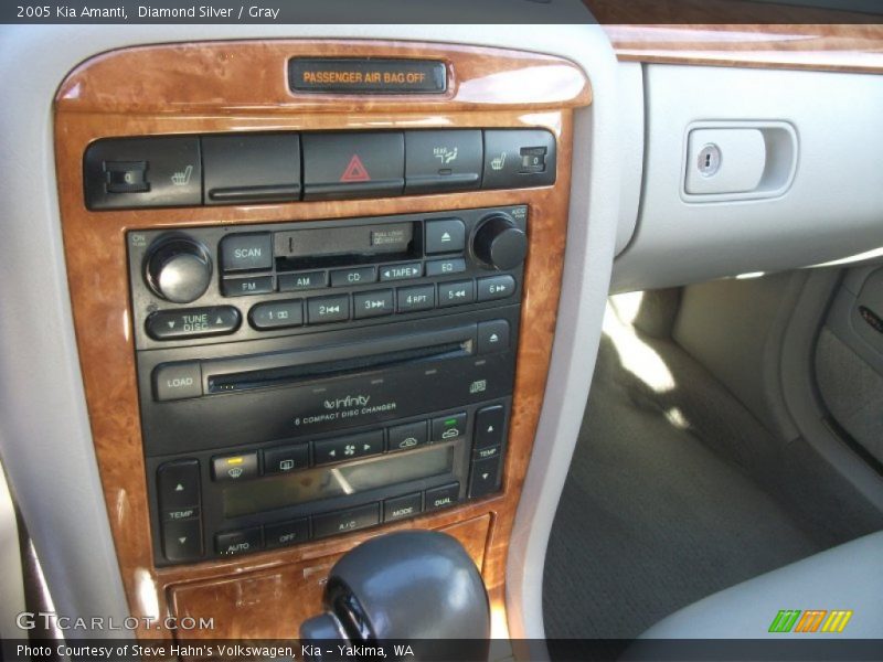 Diamond Silver / Gray 2005 Kia Amanti