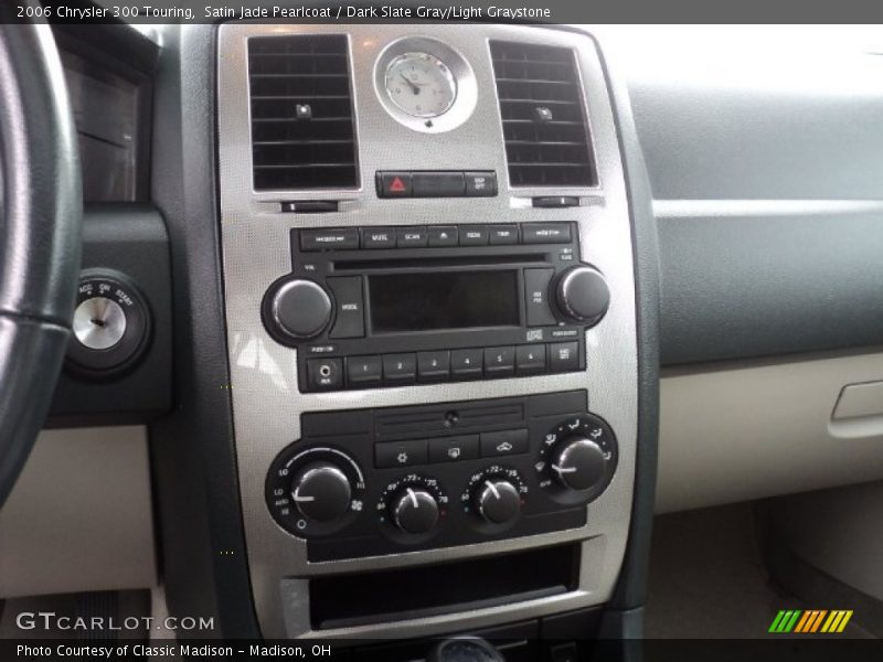 Controls of 2006 300 Touring