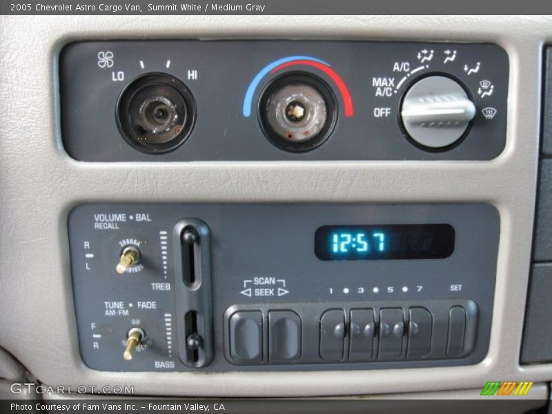 Summit White / Medium Gray 2005 Chevrolet Astro Cargo Van
