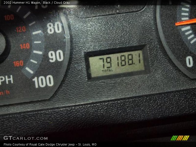 Black / Cloud Gray 2002 Hummer H1 Wagon