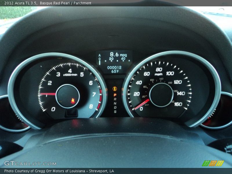 2012 TL 3.5 3.5 Gauges