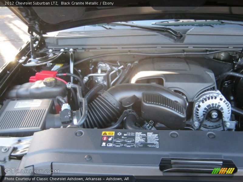  2012 Suburban LTZ Engine - 5.3 Liter OHV 16-Valve Flex-Fuel V8