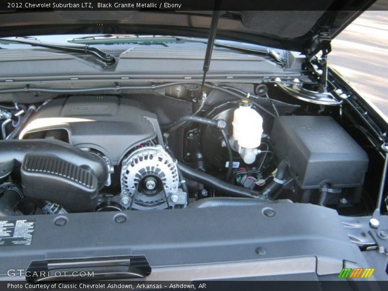  2012 Suburban LTZ Engine - 5.3 Liter OHV 16-Valve Flex-Fuel V8