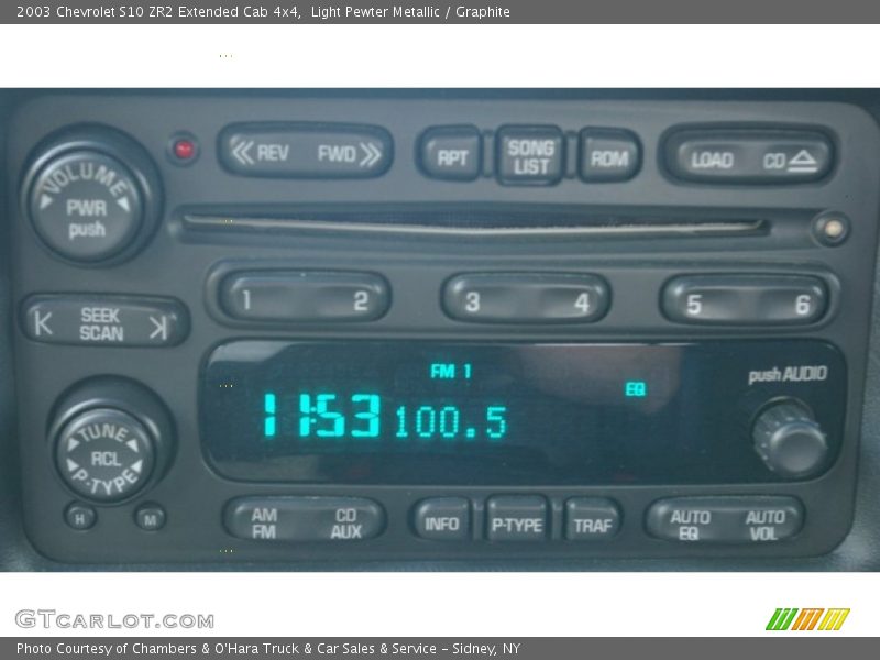 Light Pewter Metallic / Graphite 2003 Chevrolet S10 ZR2 Extended Cab 4x4