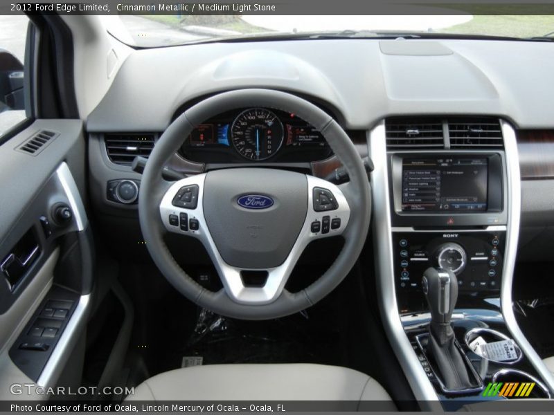 Dashboard of 2012 Edge Limited