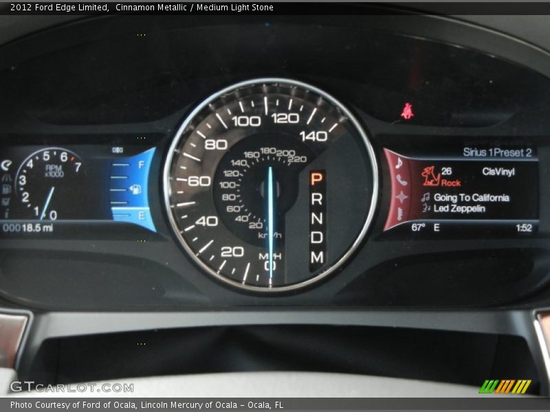  2012 Edge Limited Limited Gauges