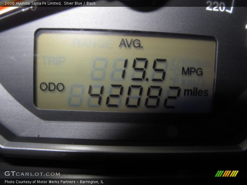 Silver Blue / Black 2008 Hyundai Santa Fe Limited