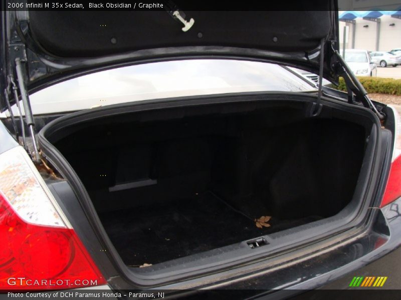 Black Obsidian / Graphite 2006 Infiniti M 35x Sedan