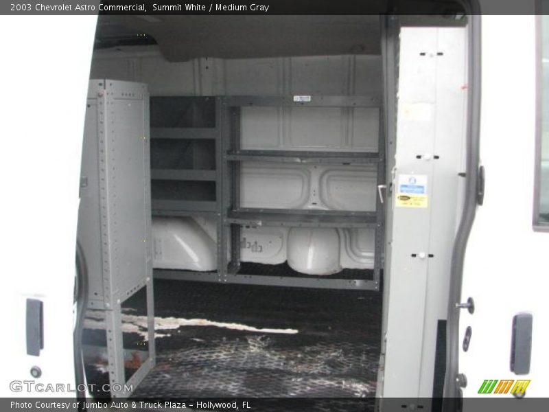 Summit White / Medium Gray 2003 Chevrolet Astro Commercial