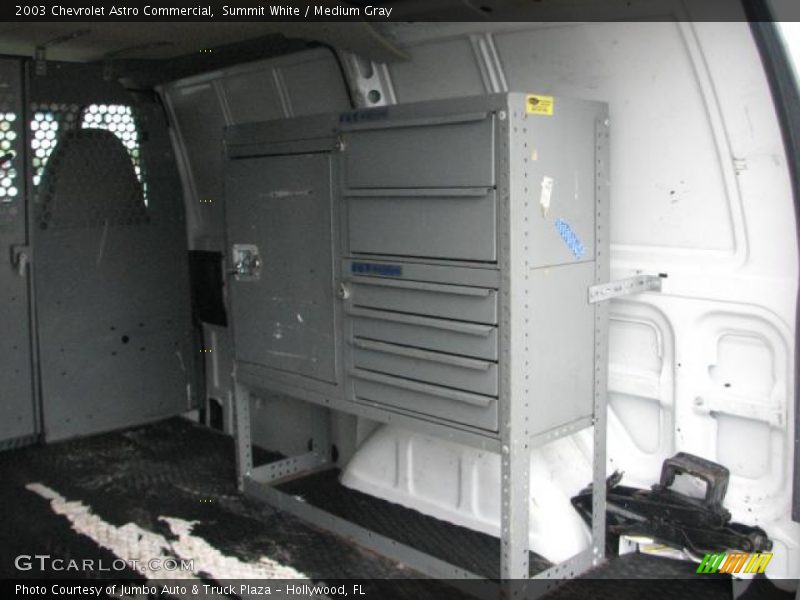 Summit White / Medium Gray 2003 Chevrolet Astro Commercial