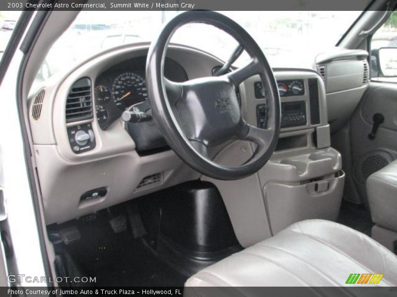 Summit White / Medium Gray 2003 Chevrolet Astro Commercial