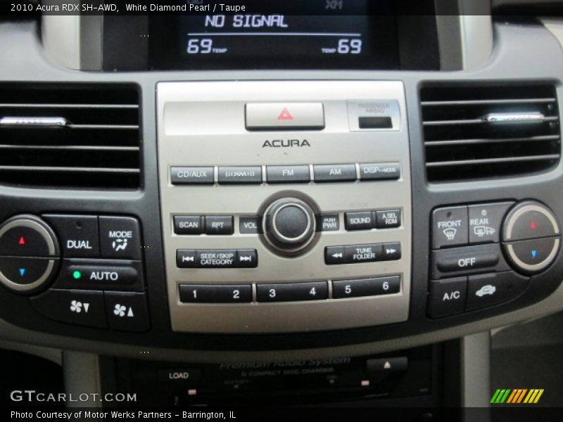 Controls of 2010 RDX SH-AWD