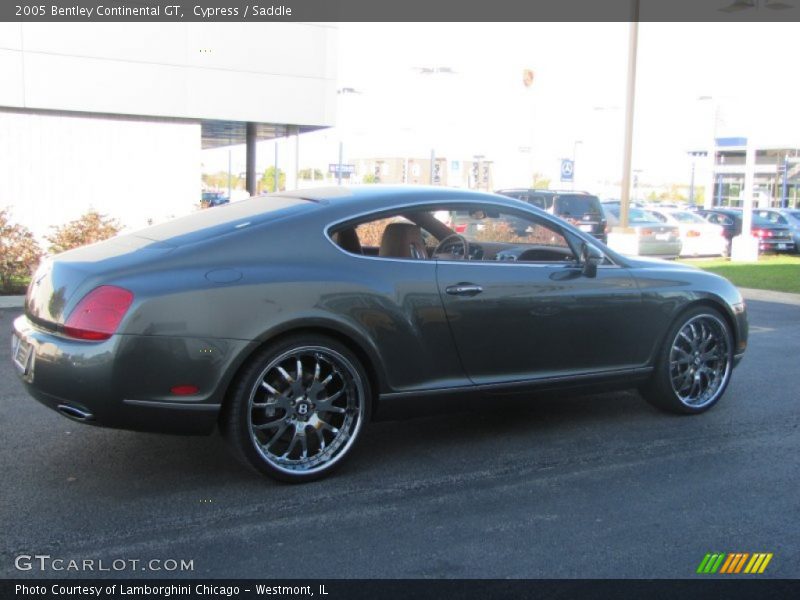 Cypress / Saddle 2005 Bentley Continental GT