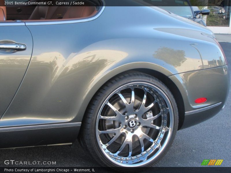 Custom Wheels of 2005 Continental GT 
