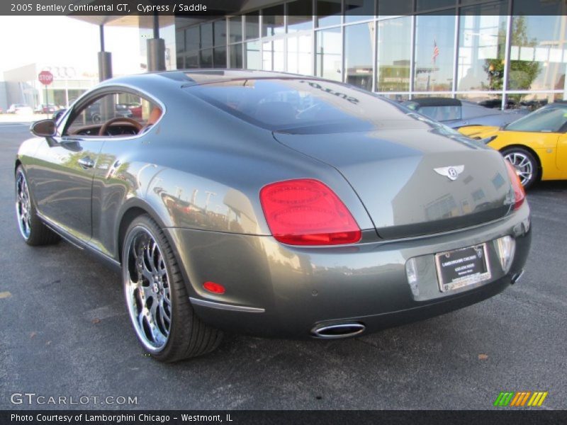 Cypress / Saddle 2005 Bentley Continental GT