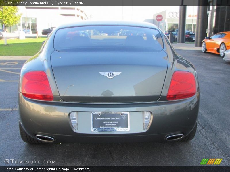 Cypress / Saddle 2005 Bentley Continental GT