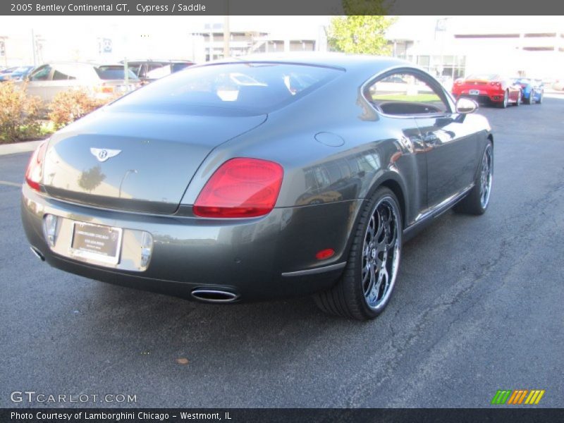Cypress / Saddle 2005 Bentley Continental GT
