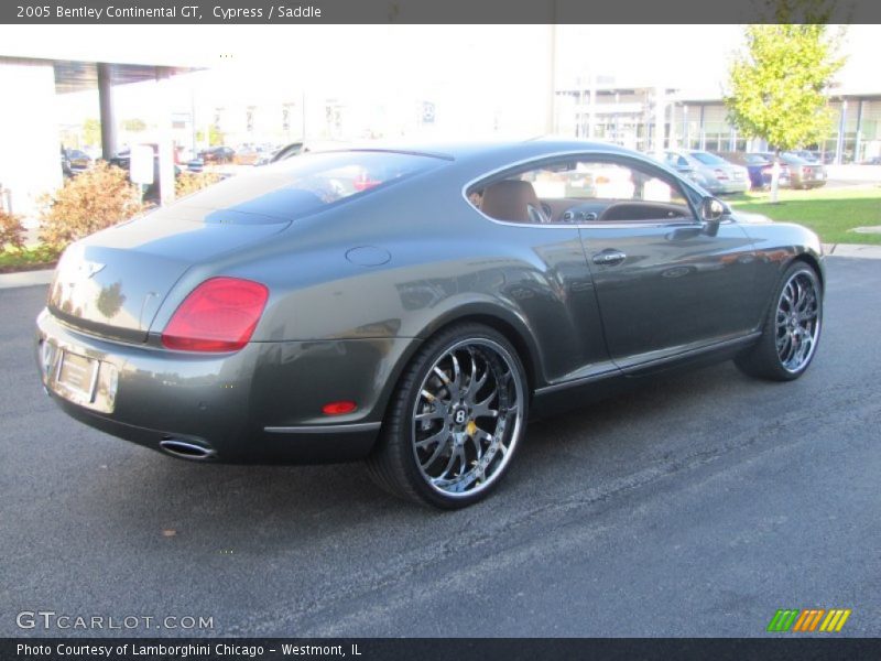 Cypress / Saddle 2005 Bentley Continental GT