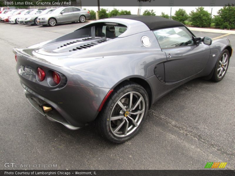 Graphite Grey / Red 2005 Lotus Elise