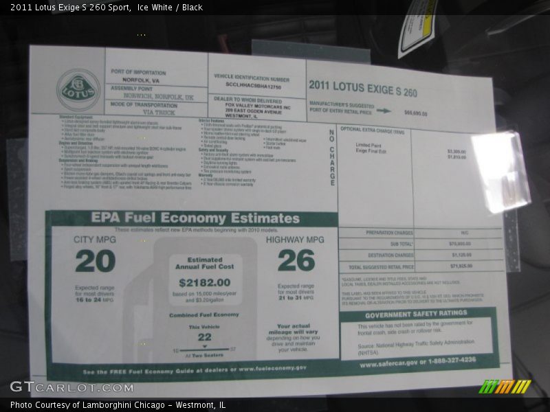 EPA Fuel Economy and MSRP - 2011 Lotus Exige S 260 Sport